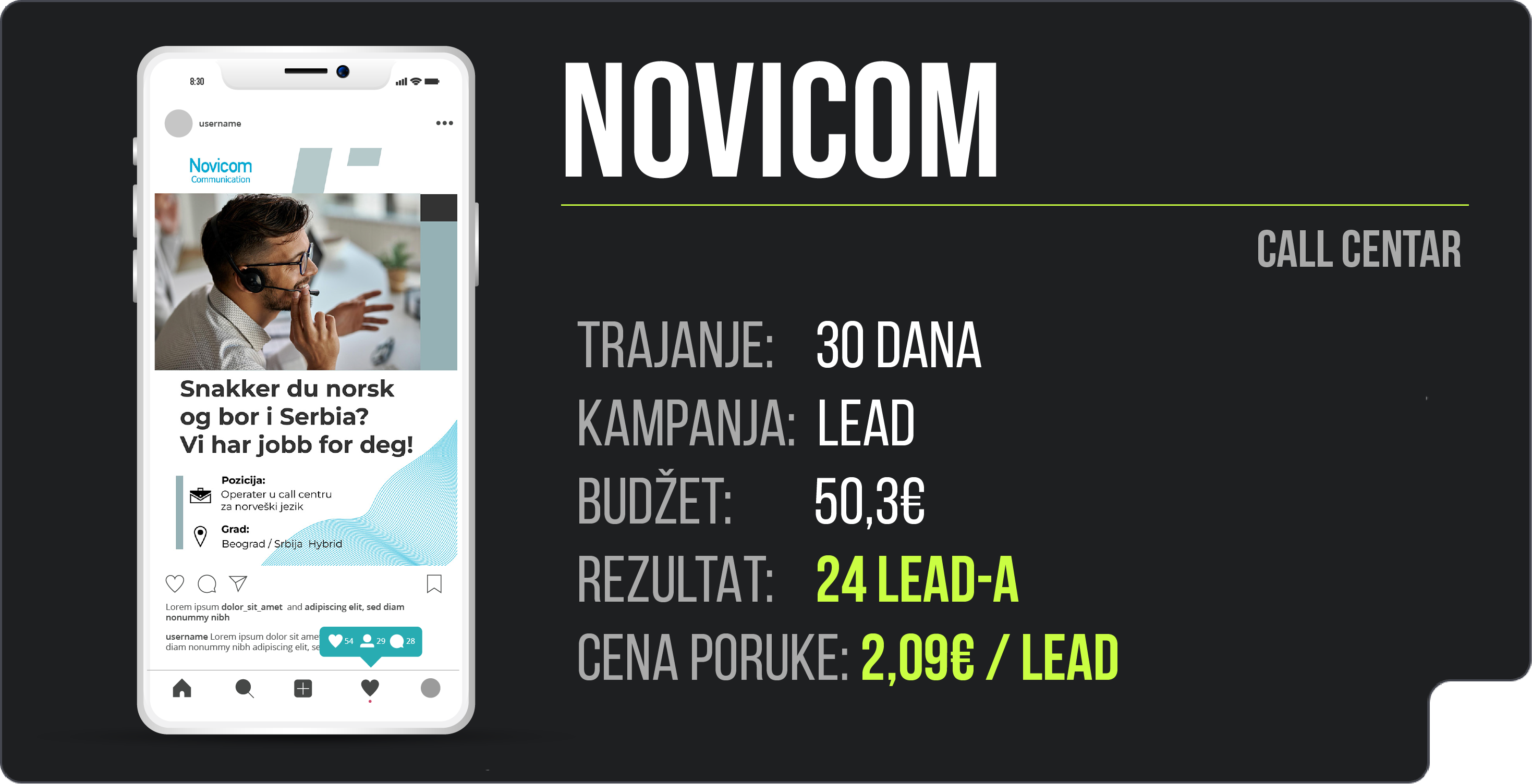 Novicom - Meta ADS