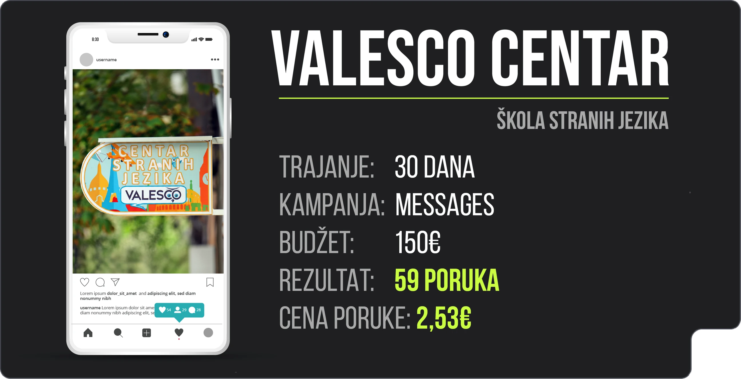 Meta Ads rezultati kampanje za kurs srpskog jezika za strance – Valesco Centar