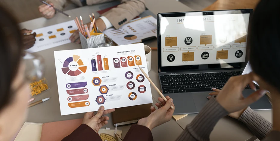 Digitalni marketing za nove kompanije