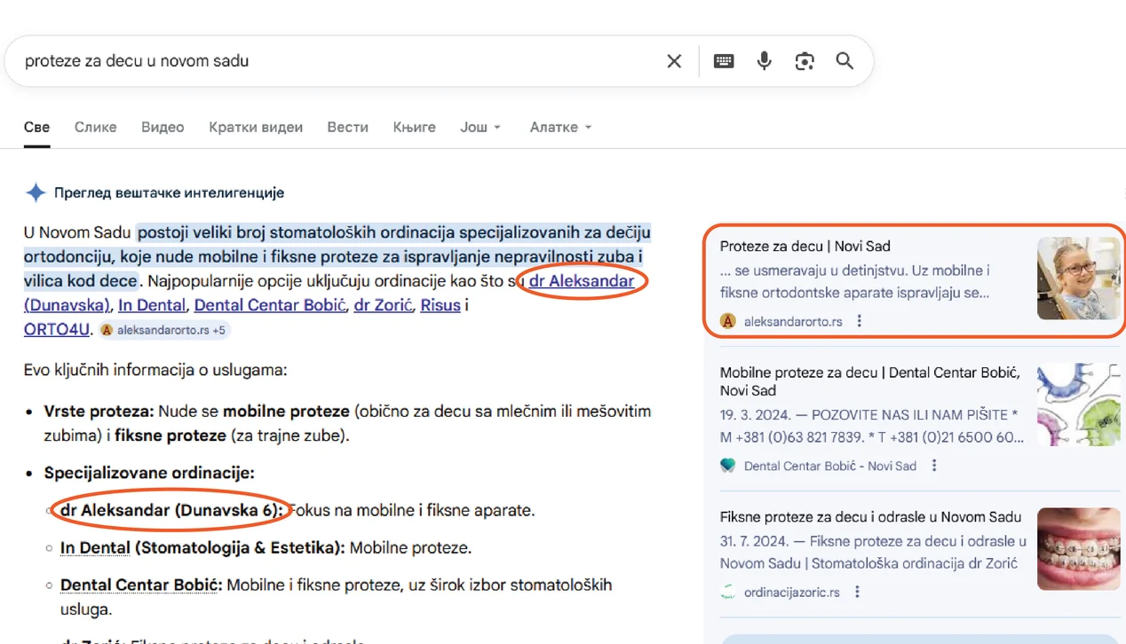 Stomatološka ordinacija Aleksandar Orto kao prva preporuka u Google AI pregledu