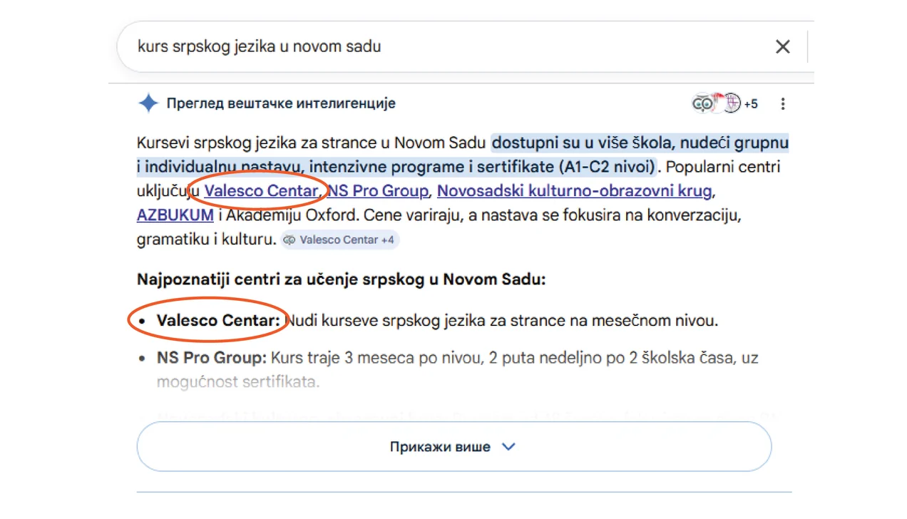 Valesco Centar kao prva preporuka u Google AI odgovoru za kurs srpskog jezika u Novom Sadu